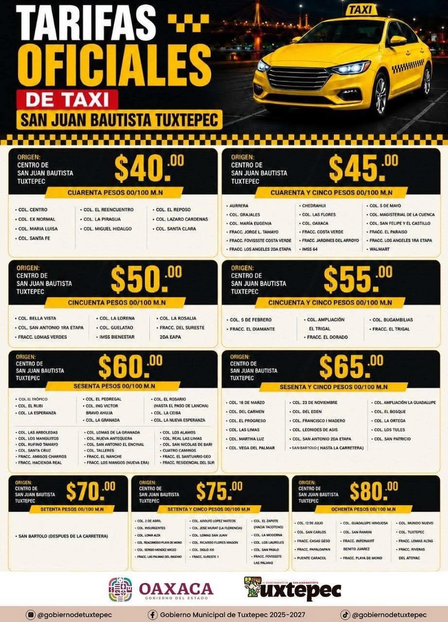 Tabulador oficial de precios de taxis en Tuxtepec 2026